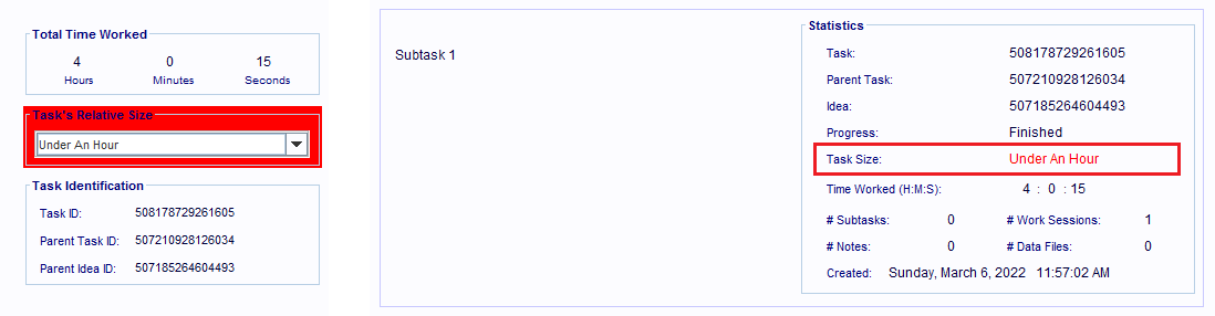 Indicators that a Task's Estimated Size is to small.