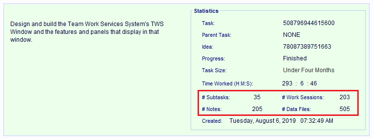 Task's Work Sessions Index Window is displaying all the parent task's linked Work Sessions.